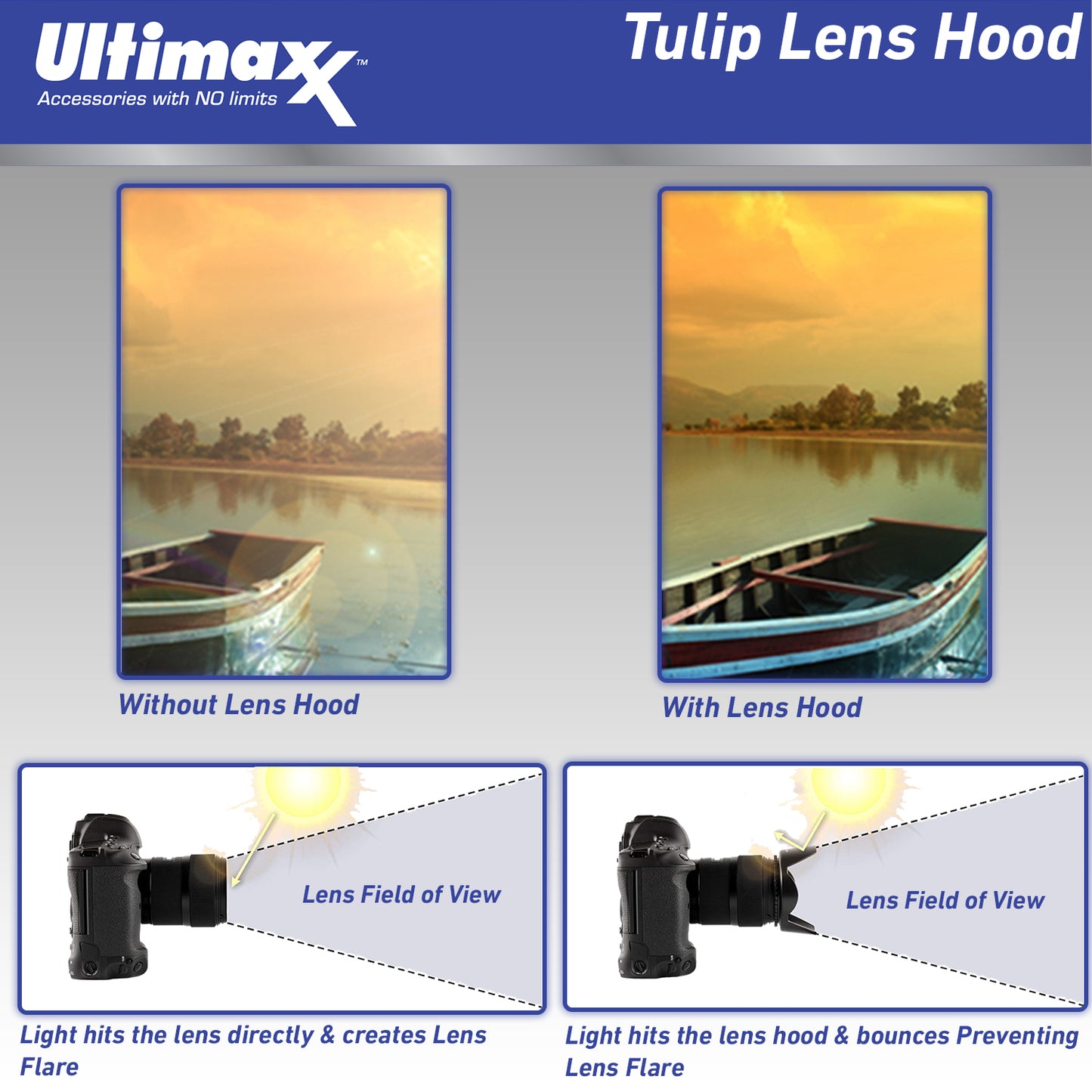 Ultimaxx Essential Sigma 24mm f/1.4 Art Lens Bundle (E-Mount) - Includes: 4PC Macro Close-Up Filter Kit (+1, +2, +4, +10 Diopter), Protective UV Filter, Universal Lens Cap Keeper & More (14pc Bundle)