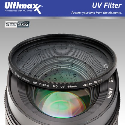 Olympus M.Zuiko Digital ED 75-300mm f/4.8-6.7 II Lens with Essential Accessory Bundle: Variable Neutral Density Filter (ND2-ND400), Water-Resistant Lens Pouch & Much More