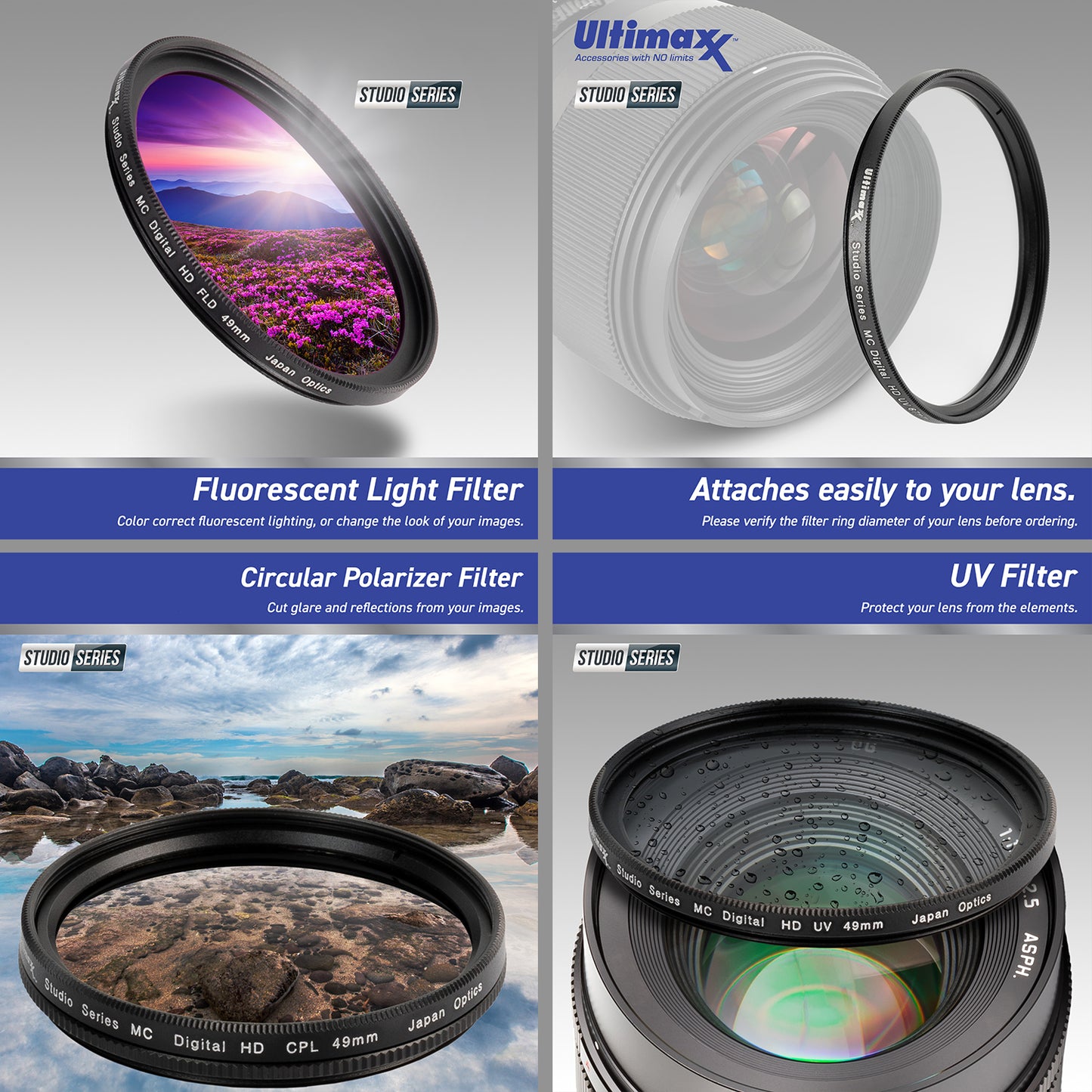 Ultimaxx Advanced Sigma 24mm f/3.5 Contemporary Lens Bundle (E-Mount) - Includes: 2.2x Telephoto Lens Attachment, 3PC Protective Filter Kit (UV, CPL, FLD) & More (19pc Bundle)