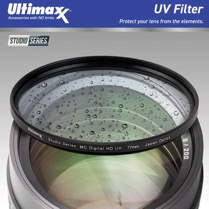 Ultimaxx Essential Sigma 20mm f/1.4 DG DN Art Lens Bundle (E Mount) - Includes: 4PC Macro Close-Up Filter Kit, Water-Resistant Lens Pouch & More (15pc Bundle)