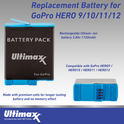 Ultimaxx Advanced GoPro Hero 12 Bundle - Includes: 3x Replacement Batteries, Dual USB Charger, Carry Case & More (26pc Bundle)